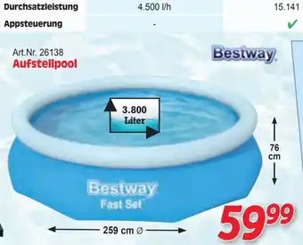 Zgonc Bestway Aufstellpool Angebot