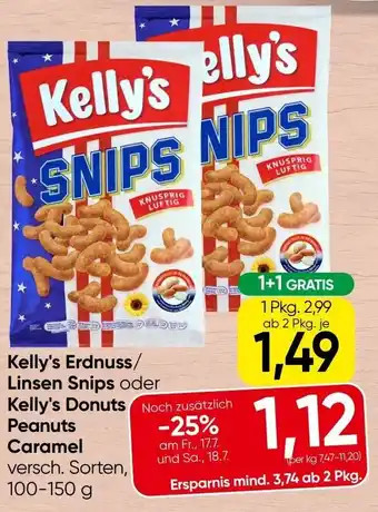 Kelly's Snips