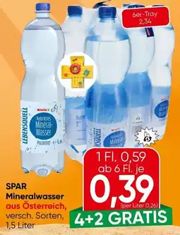 Spar SPAR Mineralwasser Angebot
