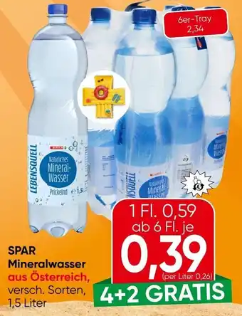 Spar SPAR Mineralwasser Angebot
