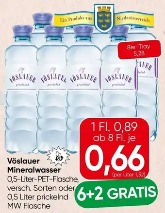 Spar Vöslauer Mineralwasser Angebot