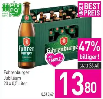 Sutterlüty Fohrenburger Jubiläum Angebot