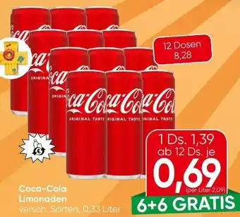 Eurospar Coca-Cola Cola Angebot