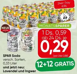 Spar SPAR Soda Angebot