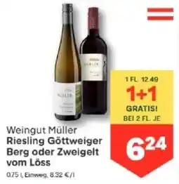 MPreis Weingut Müller Riesling Göttweiger Berg oder Zweigelt vom Löss Angebot