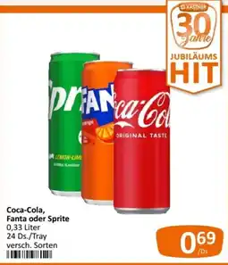 Kastner Coca-Cola, Fanta oder Sprite Angebot