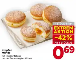 Billa Krapfen Marille Angebot