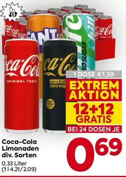 Billa Coca-Cola Limonaden Angebot