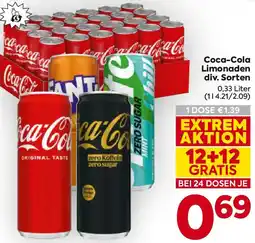 Billa Coca-Cola Limonaden Angebot
