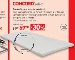 Matratzen Concord Topper Memory 4-Jahreszeiten Angebot