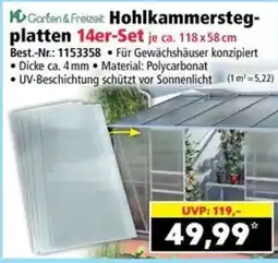 Norma Garten & Freizeit Hohlkammerstegplatten Angebot