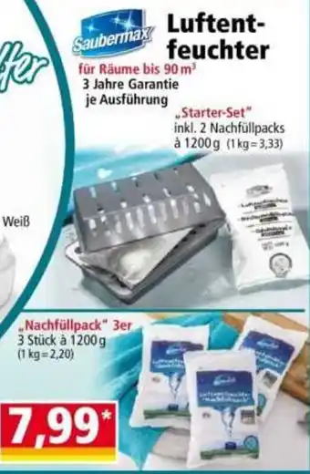 Norma Luftentfeuchter SaubermAX Angebot