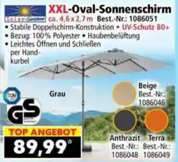 Norma XXL-Oval-Sonnenschirm Angebot