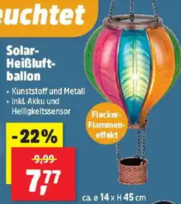 Thomas Philipps Solar-Heißluftballon Angebot