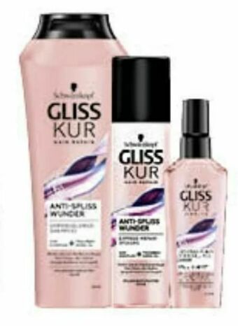 Müller Gliss Kur Geschenkpackung Angebot