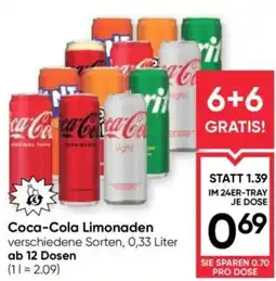 Maximarkt Coca-Cola Limonaden Angebot