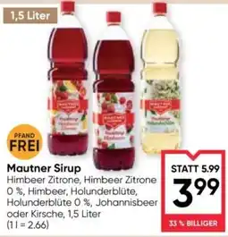 Maximarkt Mautner Sirup Angebot