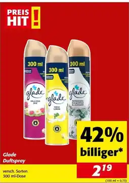 Nah&Frisch Glade Duftspray Angebot