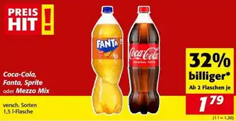 Coca-Cola, Fanta, Sprite oder Mezzo Mix