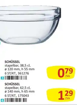 Kastner Schüssel Angebot