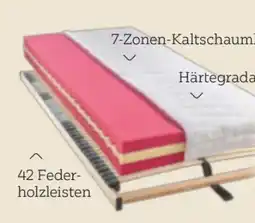 XXXLutz Novel Matratzenset Angebot