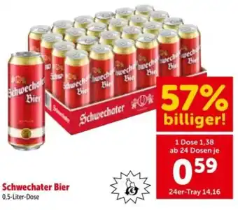 Schwechater Bier
