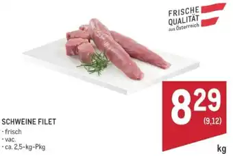 Schweine Filet
