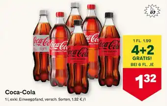MPreis Coca-Cola Angebot