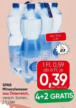 Spar Mineralwasser Lebensquell Angebot