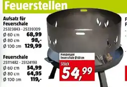Bauhaus Aufsatz für feuerschale Angebot