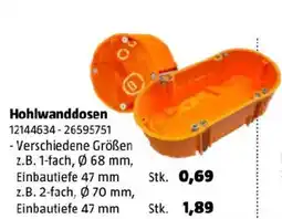 Bauhaus Hohlwanddosen Angebot