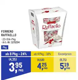 Metro Ferrero Raffaello Angebot
