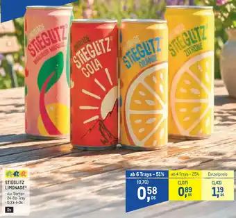 Stieglitz Limonade