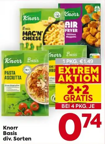 Knorr Basis