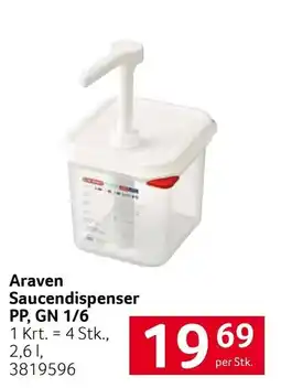 Transgourmet Araven Saucendispenser Angebot