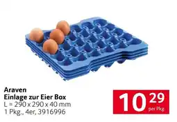 Transgourmet Araven Einlage zur Eier Box Angebot