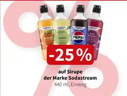 Der Grissemann Sodastream Sirupe Angebot