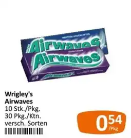 Kastner Wrigley's Airwaves Angebot