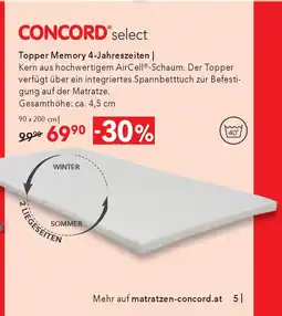 Matratzen Concord Topper memory 4 jahreszeiten Angebot