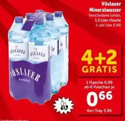 Interspar Vöslauer Mineralwasser Angebot