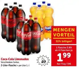 Interspar Coca-Cola Limonaden Angebot