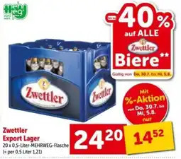 Interspar Zwettler Export Lager Angebot