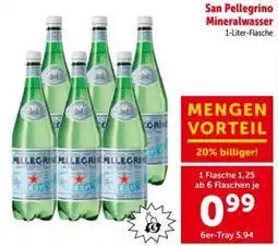 Interspar San Pellegrino Mineralwasser Angebot