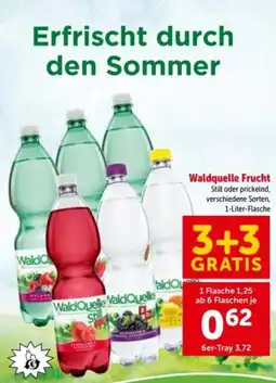 Interspar Waldquelle Frucht Angebot