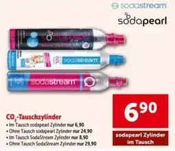Interspar sodastream sodapearl Zylinder Angebot