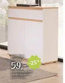 XXXLutz Kommode Angebot