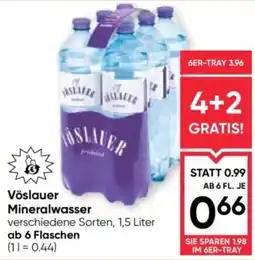 Maximarkt Vöslauer Mineralwasser Angebot