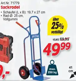 Zgonc Sackrodel Angebot