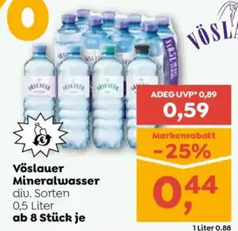 ADEG Vöslauer Mineralwasser Angebot