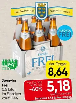 Spar Zwettler Frei Angebot